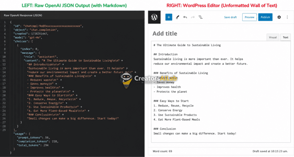 ChatGPT WordPress REST API markdown error showing unformatted text block | Creators AI Lab