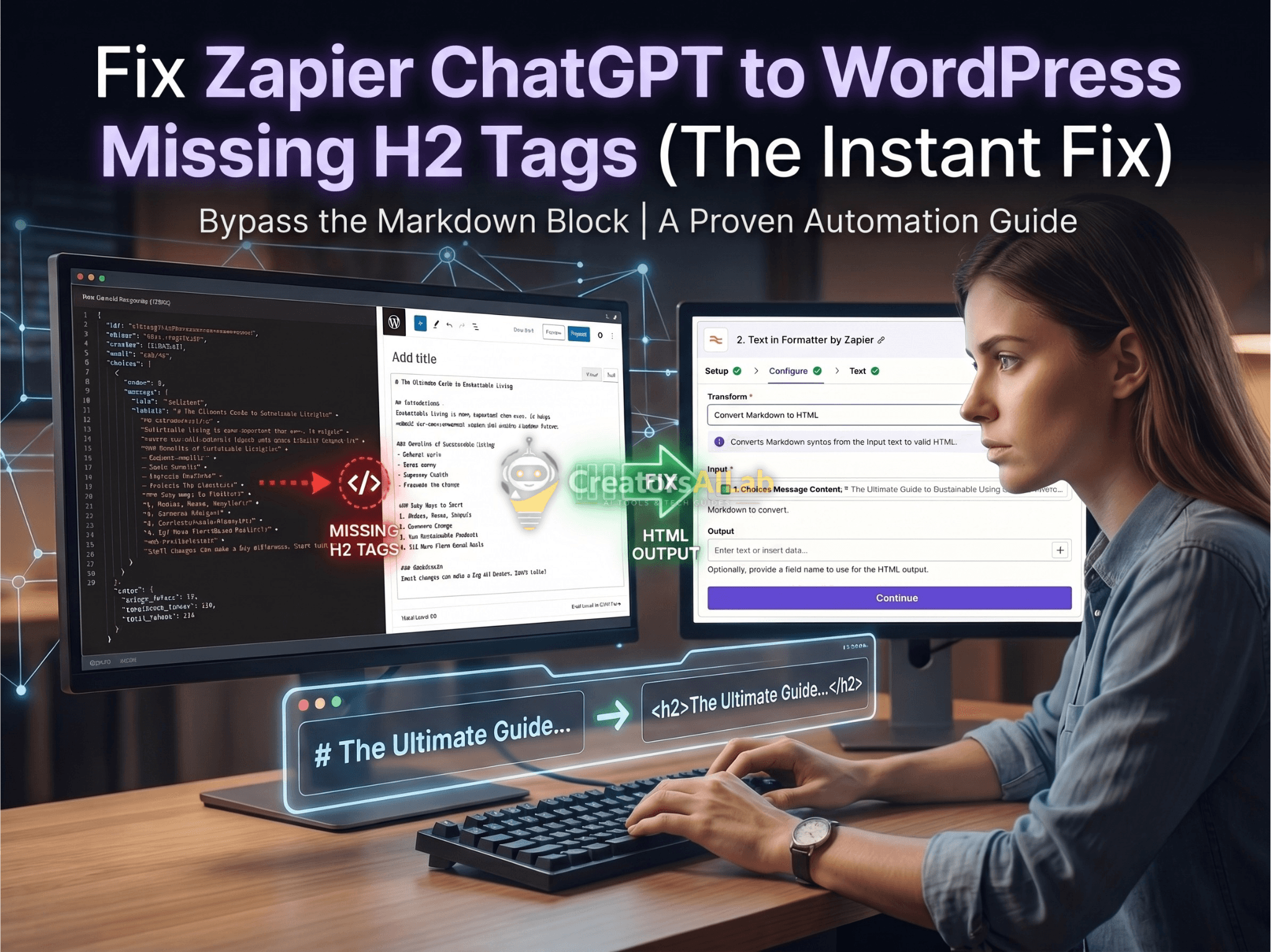 Fix Zapier ChatGPT to WordPress Missing H2 Tags | Creators AI Lab