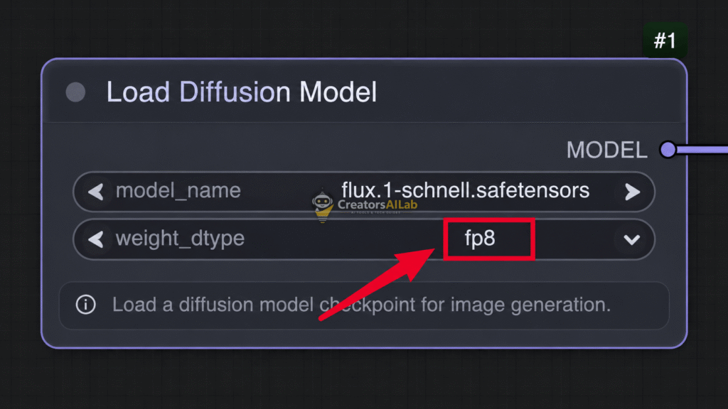 Flux.1 black image fix ComfyUI node setup.